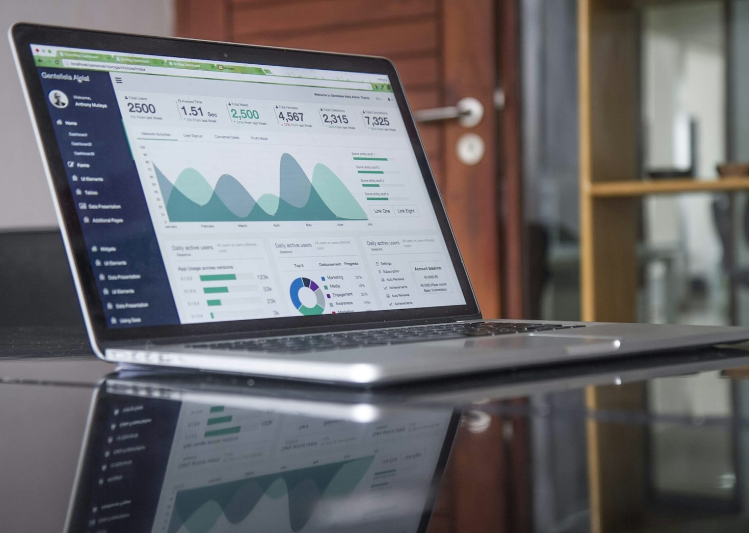 The Role of Analytics in Marketing Campaigns